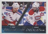 Checklist - P.K. Subban, Rick Nash