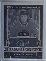 Ryan Hartman #/99