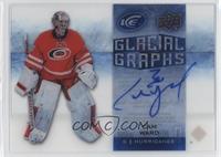 Cam Ward