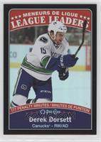 League Leaders - Derek Dorsett - PIMs #/100