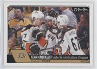 Team Checklist - Anaheim Ducks