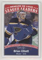 League Leaders - Brian Elliott - SV%