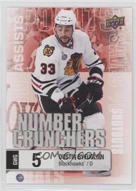 2016-17 Upper Deck - Number Crunchers #NC-9 - Dustin Byfuglien