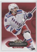 Mats Zuccarello