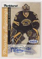 Malcolm Subban #/35