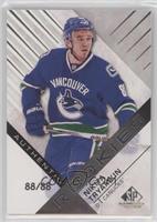 Authentic Rookies - Nikita Tryamkin #/88