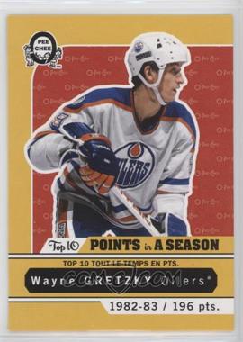 2017-18 O-Pee-Chee - Retro Top 10 Points in a Season #T-6 - Wayne Gretzky