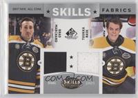 Brad Marchand, Tuukka Rask