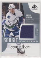 Brock Boeser #/199