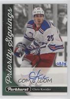 Chris Kreider #/15