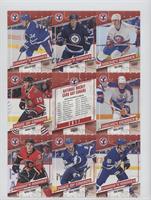 Auston Matthews, Patrik Laine, Mike Bossy, Jonathan Toews, Wayne Gretzky, Matth…