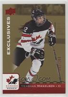 Meaghan Mikkelson #/199