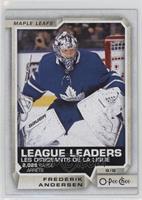 League Leaders - Frederik Andersen