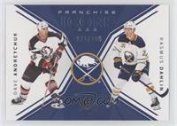 Franchise Icons - Dave Andreychuk, Rasmus Dahlin #/199