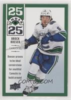 Brock Boeser