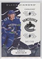 Brock Boeser #/249