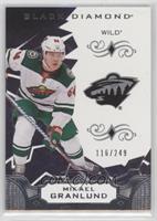 Mikael Granlund #/249