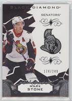 Mark Stone #/249