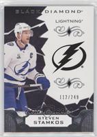 Steven Stamkos #/249