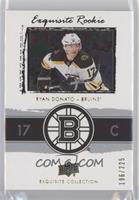 Ryan Donato #/225