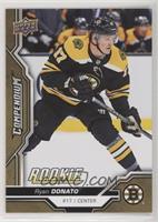 Rookies - Ryan Donato