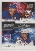 John Tavares, Mats Zuccarello