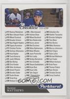 Checklist - Auston Matthews (Cards 111-220)