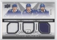 Brayden Point, Steven Stamkos, Nikita Kucherov #/75