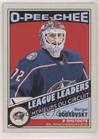 League Leaders - Sergei Bobrovsky