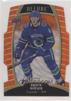 Brock Boeser #/199