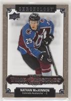 Nathan MacKinnon