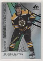 Authentic Rookies - Connor Clifton #/295