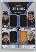 Evgeni Malkin, Jake Guentzel, Kris Letang, Matt Murray #/24