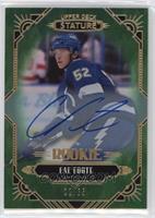 Rookies - Cal Foote (2021-22 Upper Deck Stature Update) #/85