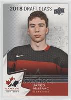 2018 Draft Class - Jared McIsaac