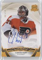 2021-22 The Cup Update - Carter Hart #/12