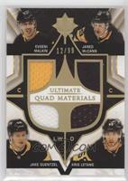 Evgeni Malkin, Jared McCann, Jake Guentzel, Kris Letang #/99