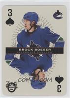 Brock Boeser