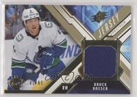 Brock Boeser #/65