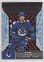 Brock Boeser #/150