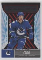 Brock Boeser #/150