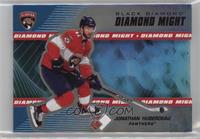 Jonathan Huberdeau #/99