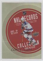 Mark Messier #/250