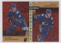 Elias Pettersson, Vasily Podkolzin #/299