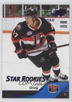 Star Rookies - Ridly Greig
