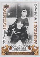 Johnny Bower