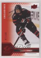 Women's WC - Laura Stacey #/100