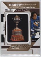 Lady Byng Trophy - Rick Kehoe