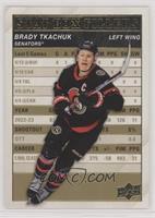 Brady Tkachuk