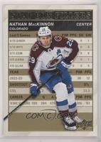 Nathan MacKinnon